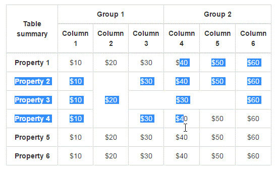 使用插件之前选择表格单元格的效果图